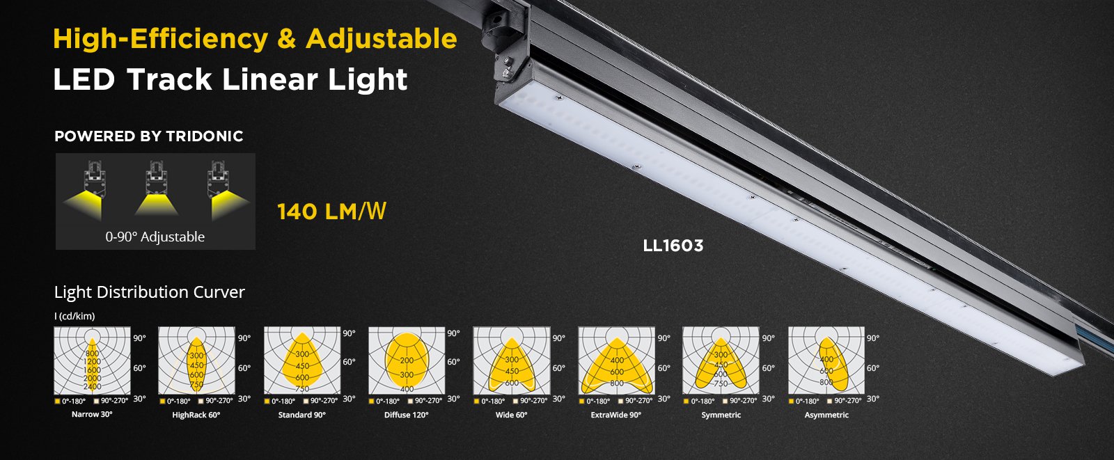 LED Track Linear Lighting